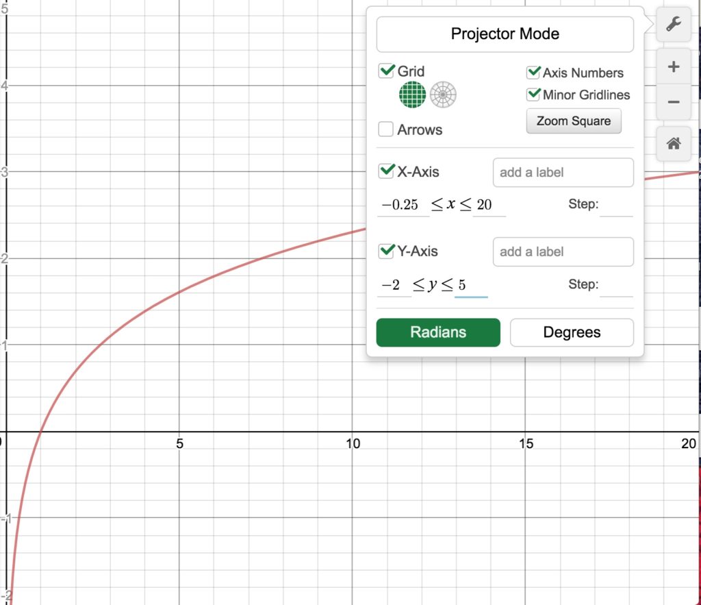 Beginning Desmos The Academic Cat
